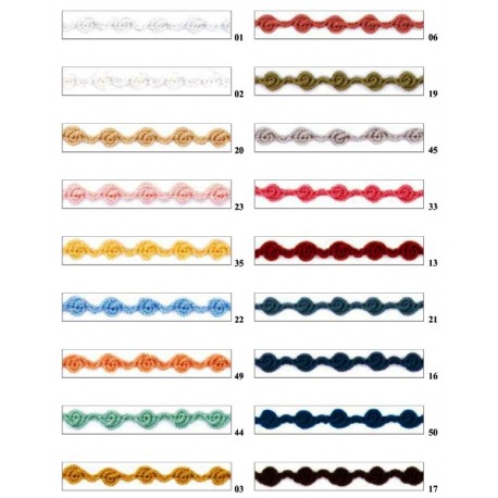 Τρέσσα λουλούδι